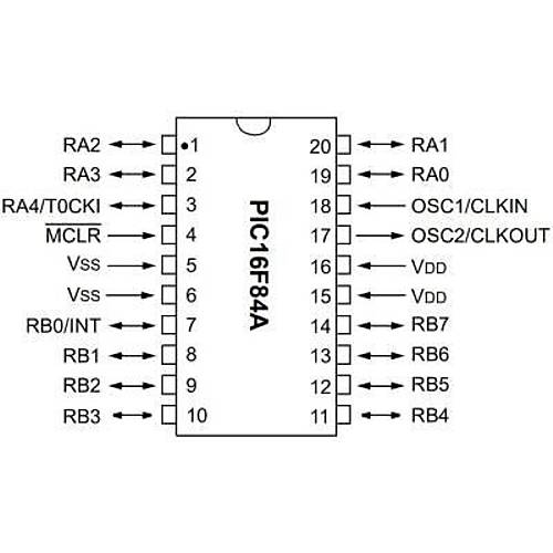 PIC16F84A SMD SOIC-18 8-Bit 4MHz Mikrodenetleyici