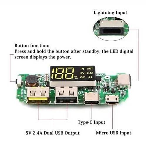 ift USB 5V 2.4A Led'li Micro Type-C Powerbank Modl