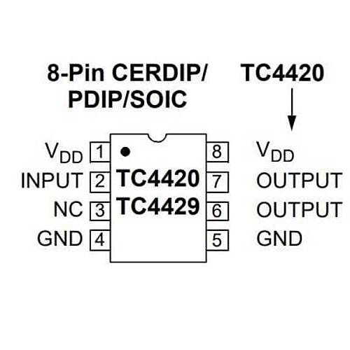 TC4420 DIP-8 Mosfet Src Entegresi