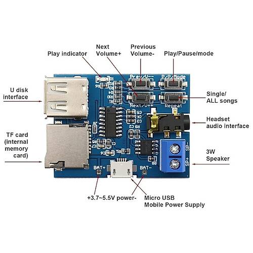 Amplifikatr Devresi Mono 3W / MP3 alar Devresi