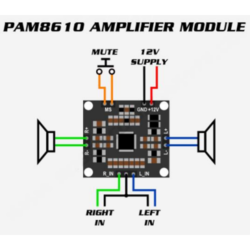 2x15W Amplifikatr Devresi 15W stereo PAM8610 Anfi - Amfi Ses Ykseltici