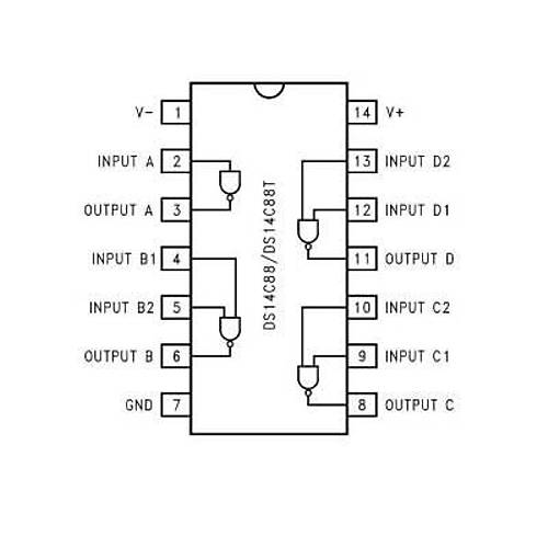 DS14C88 SMD Entegre