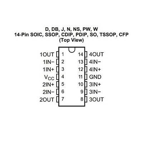 LM124DRG4 SOIC-14 OpAmp Entegresi