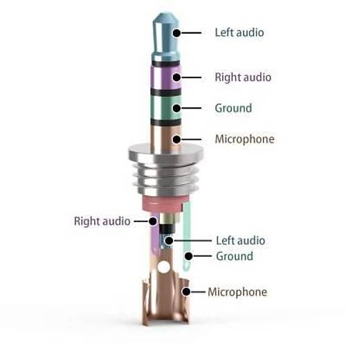 3.5mm 4 Boumlu Stereo Jak - Erkek