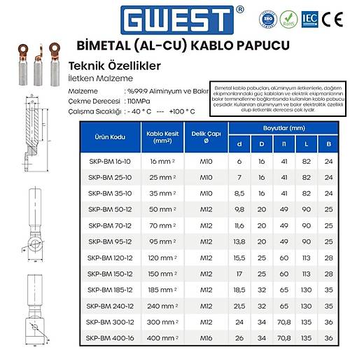 Gwest Bimetal AL-Cu Kablo Pabucu SKP-BM 35-10  100 Adet