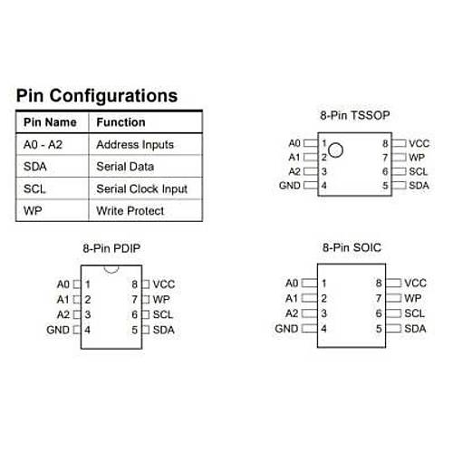 24C64 - SO8 SMD EEPROM Entegresi