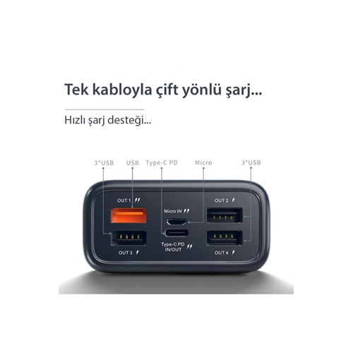 Konfulon A26Q Powerbank 30.000 mAh PD 20W Hzl arj - Beyaz