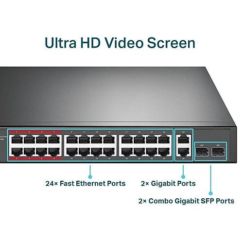 TP-LINK TL-SL1226P 24 PORT 10/100 +2X GIGABIT RJ45/SFP COMBO 250 METRE POE MESAFE 250W RACKMOUNT SWITCH