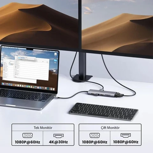 UGREEN 15600 Type-C to 3*USB 3.0 4K/30Hz HDMI VGA Gigabit Ethernet SD TF Kart Okuyucu oklayc Hub Adaptr