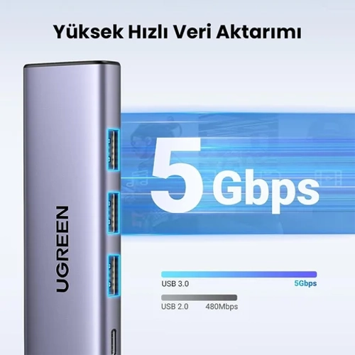 UGREEN 15596 5 in 1 Type-C to 4K/30Hz HDMI 3*USB 3.0 100W PD G Girii oklayc Hub Adaptr