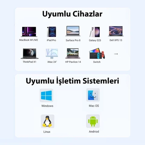 UGREEN 15596 5 in 1 Type-C to 4K/30Hz HDMI 3*USB 3.0 100W PD G Girii oklayc Hub Adaptr