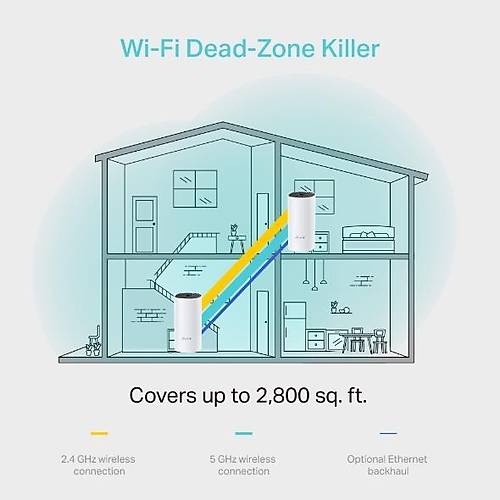 TP-LINK DECO M4 1200MBPS MESH WI-FI SSTEM (KL)