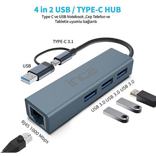 INCA IUTP-03T USB HUBX3 USB 3.0 10 GBPS+ETHERNET RJ45 1000Mbps OKLAYICI