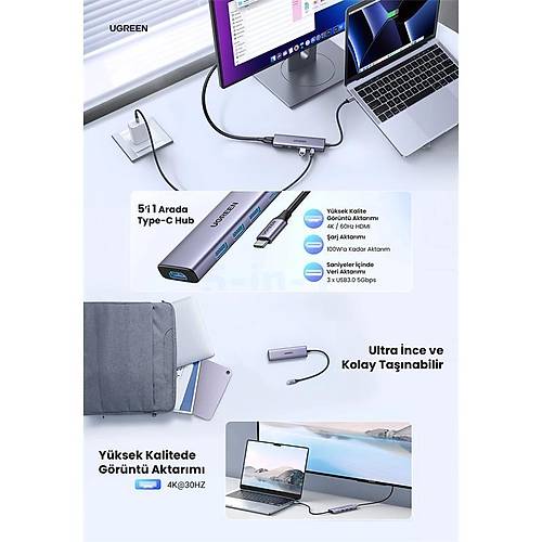 UGREEN 5IN1 USB-C 100W PD 4K HDMI HUB OKLAYICI GR 15596