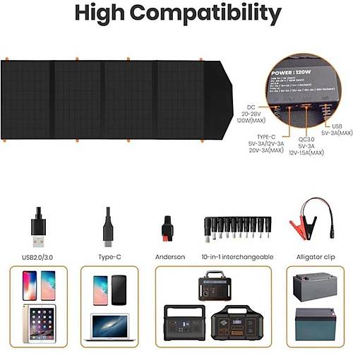 FLEXSOLAR C120 TAINABLR GNE PANEL 120W