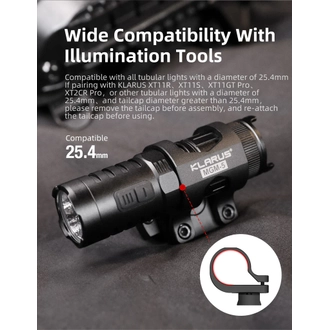 KLARUS MGM 5 Balistik Kask Fener Aparat�