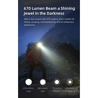 Klarus HM3 USB-C � S�per Hafif �ok Fonksiyonlu Kafa Feneri (670 L�men)