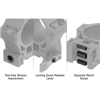 Leapers UTG Accu-Sync QR 30mm T�fek D�rb�n Aya�� (Medium)