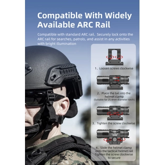 KLARUS MGM 5 Balistik Kask Fener Aparat�