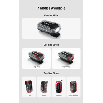 Klarus WL6 360� K�rm�z�/Mavi Strobe �kaz ve Omuz Lambas� � Dokunmatik Kontrol