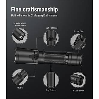 Klarus XT11GTPro Taktik Fener