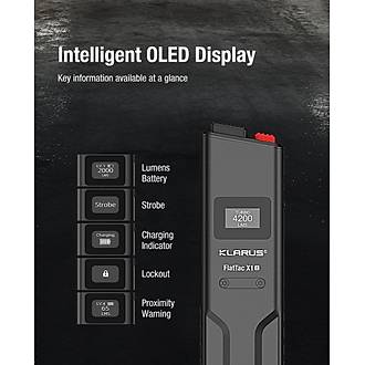 Klarus FlatTac X1 (Y�z�ks�z)