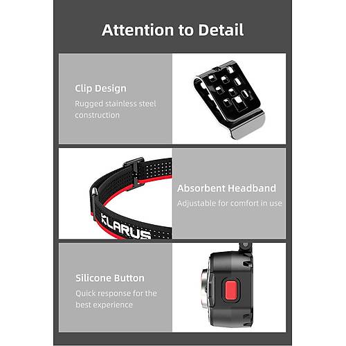 Klarus HM3 S�per Hafif �ok Fonksiyonlu Kafa Feneri (670 L�men)