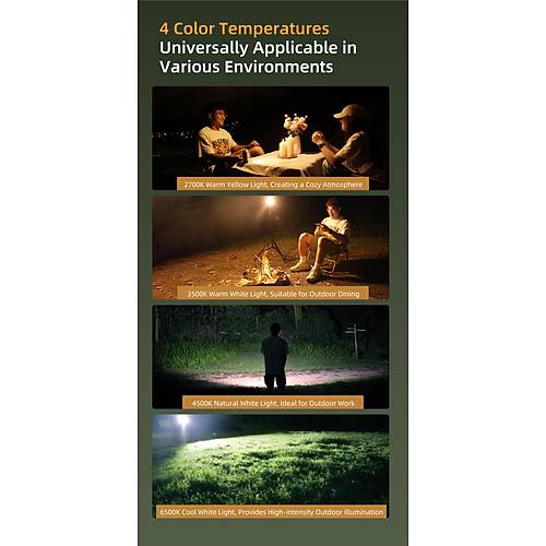 KLARUS WL3 arjl Kamp ve alma Lambas