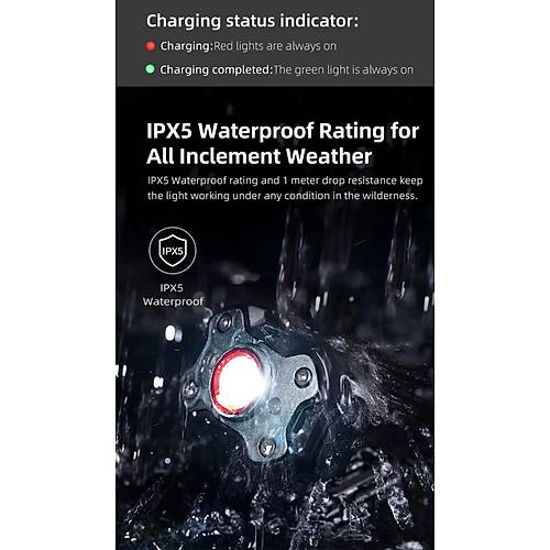 Klarus HM3 S�per Hafif �ok Fonksiyonlu Kafa Feneri (670 L�men)