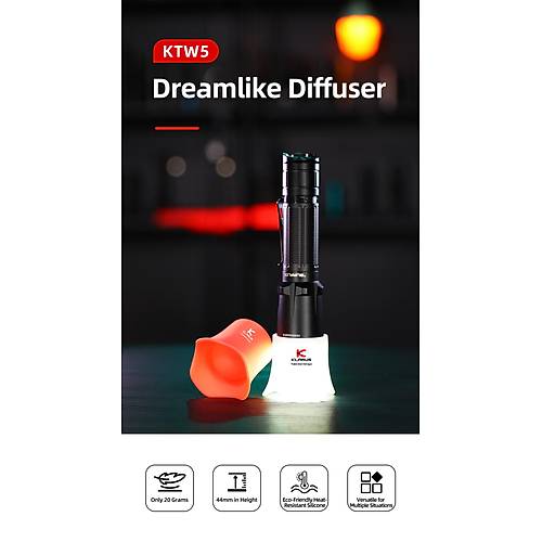 KLARUS KTW5 Silikon Fener Bal