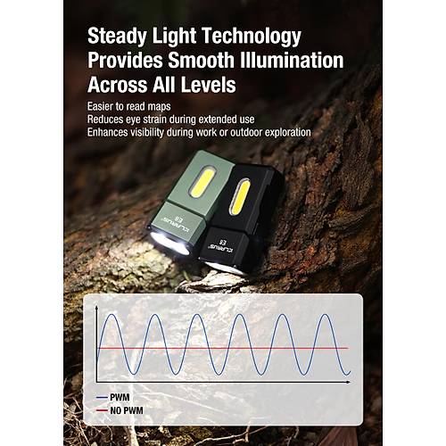 KLARUS E8 Dual-Light EDC El Feneri 1000 lmen