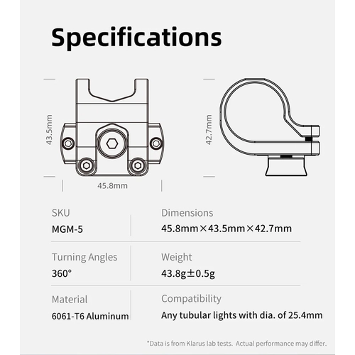 KLARUS MGM 5 Fener Kask Montaj Aparat