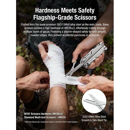 KLARUS EDC Multitool MT07 20 Fonksiyonlu