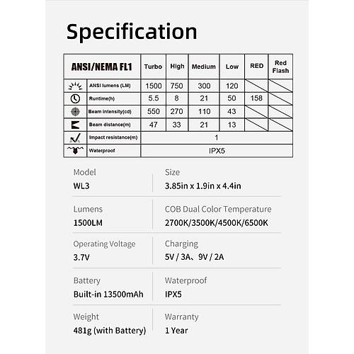 KLARUS WL3 arjl Kamp ve alma Lambas