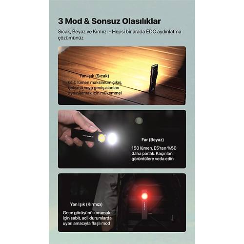 Klarus E5 Plus  Ultra nce, Manyetik, arjl LED Fener