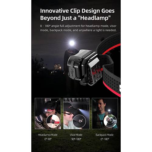 Klarus HM3 S�per Hafif �ok Fonksiyonlu Kafa Feneri (670 L�men)