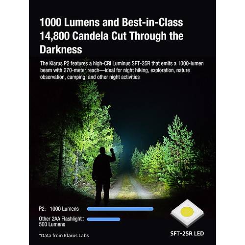 KLARUS P2 1000 Lmen Kalem Tipi EDC Taktik Fener