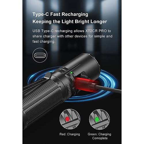 Klarus XT2CR Pro Taktik Fener -2100 lmen