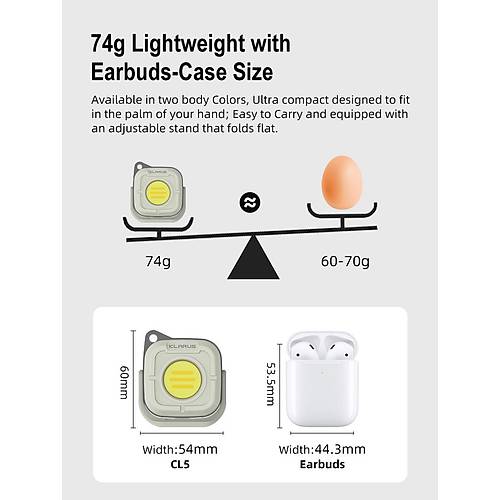 KLARUS CL5 Mini Fener 650 Lmen