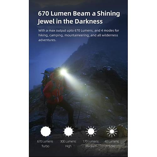 Klarus HM3 S�per Hafif �ok Fonksiyonlu Kafa Feneri (670 L�men)