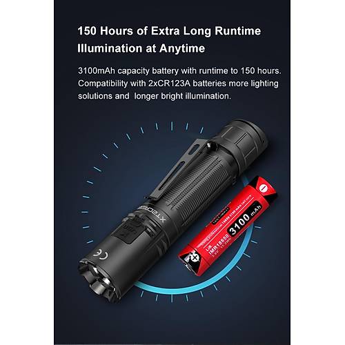 Klarus XT2CR Pro Taktik Fener -2100 lmen