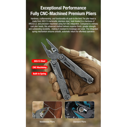 Klarus Horizon MT07 Black Stonewash 20 Fonksiyonlu Multi-Tool (K�l�fl�)