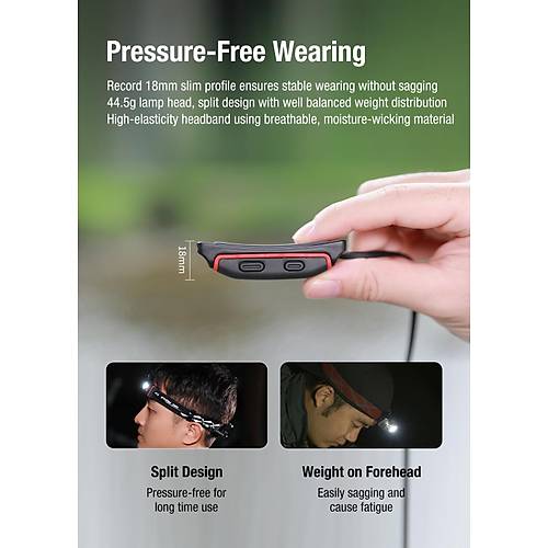 Klarus HM5 V2 1900 MAh Kafa Feneri