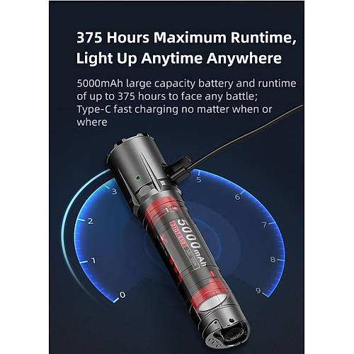 Klarus GL4 - Taktik Tfek Feneri