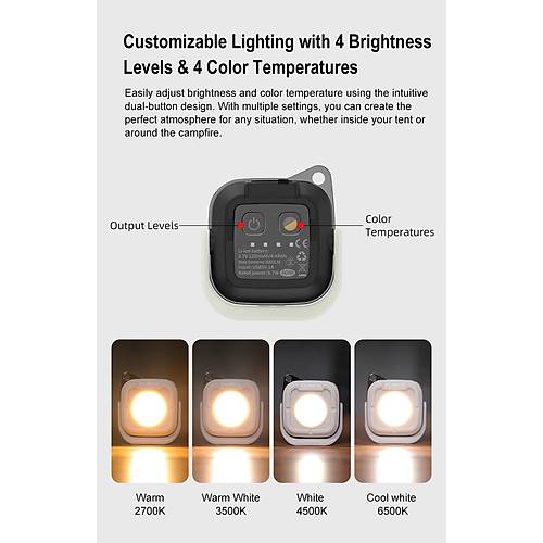 KLARUS CL5 Mini Fener 650 Lmen