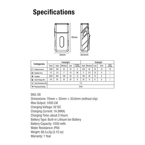 KLARUS E8 Dual-Light EDC El Feneri 1000 lmen
