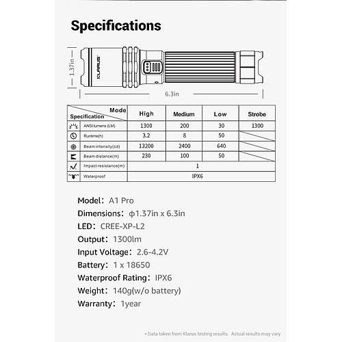 Klarus A1 Pro - 1300 L�men Taktik El Feneri (K�l�f hediyeli)