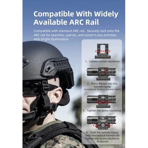 KLARUS MGM 5 Fener Kask Montaj Aparat