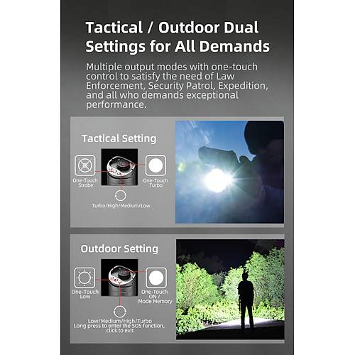 Klarus GL4 - Taktik Tfek Feneri