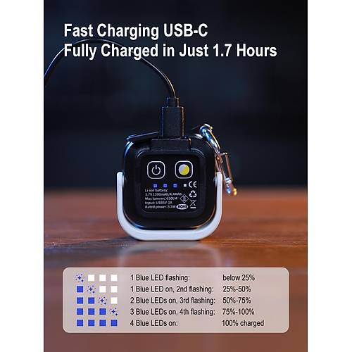 KLARUS CL5 Mini Fener 650 Lmen